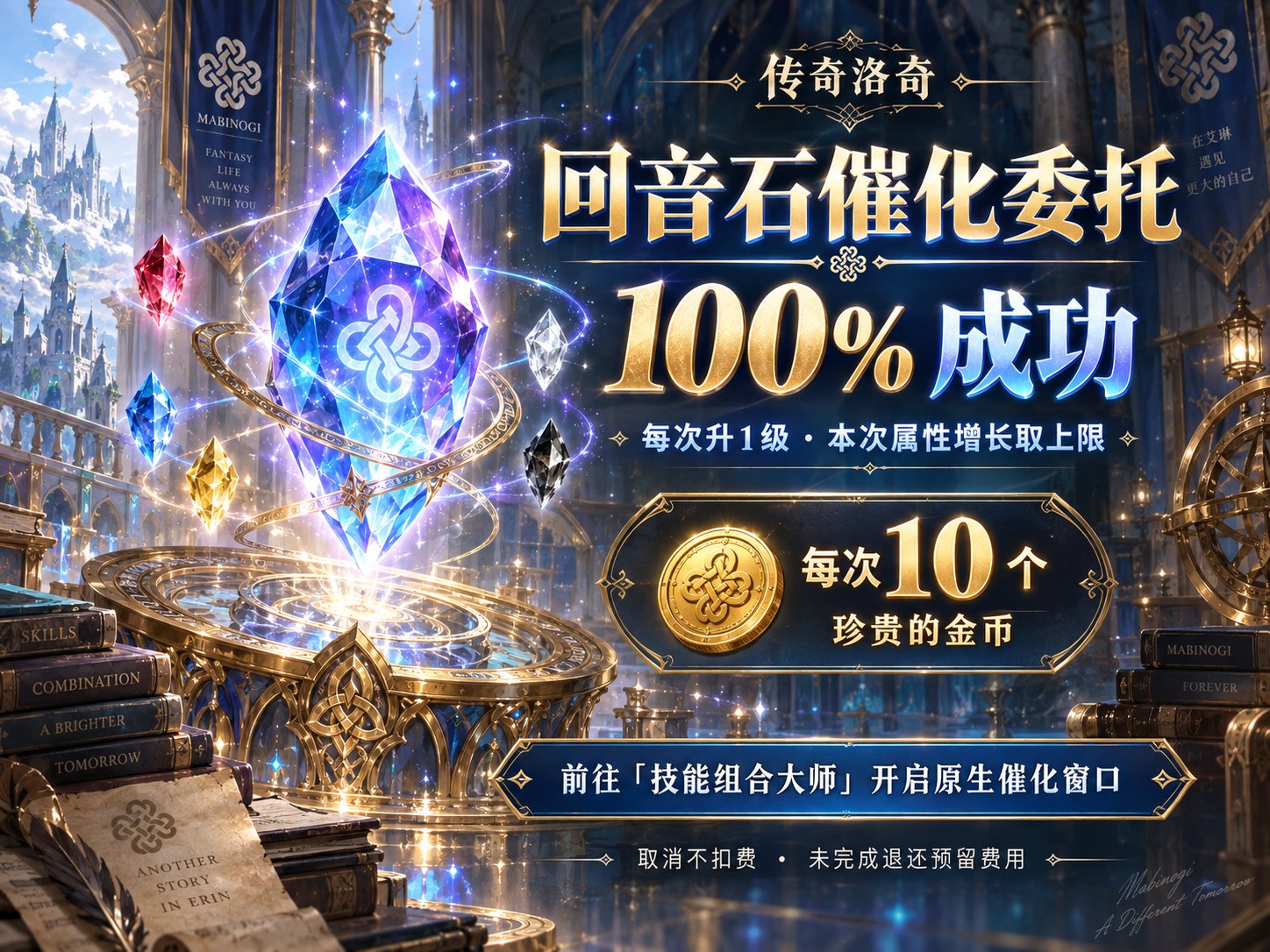 蓝金色调的奇幻大厅海报：中央一颗巨大的蓝紫色回音石水晶悬浮在雕花金环祭坛上，四周环绕多色小水晶，右侧金字写着回音石催化委托100%成功、每次10个珍贵的金币